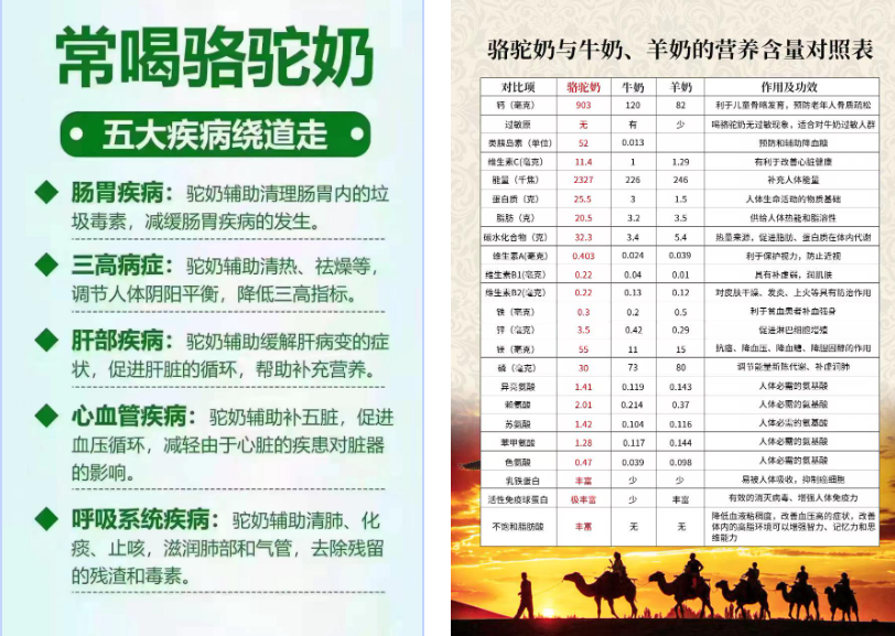 驼奶粉好处10.png