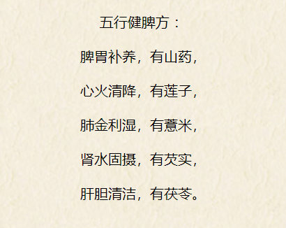 五行健脾方.jpg