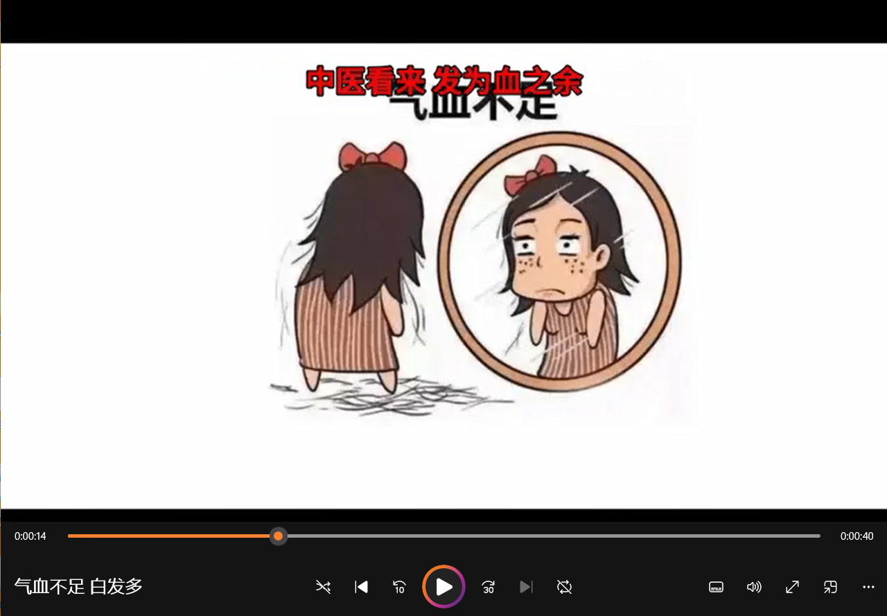 气血不足 白发多.jpg